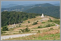 Shipka Passw