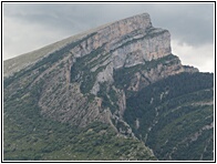 Aisclo