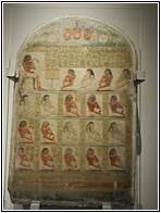 Familiar Stele